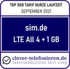 Top 5 GB Tarif kurze Laufzeit - clever-telefonieren.de