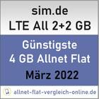 sim.de 4 GB Allnet Flat - allnet-flat-vergleich-online.de